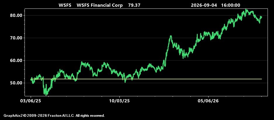 wsfs.jpg